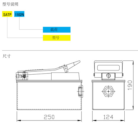 SATP型氣動液壓泵技術參數(shù)