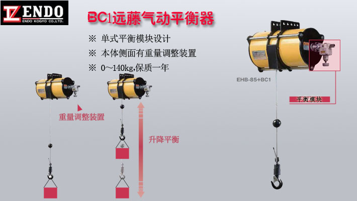 BC1遠(yuǎn)藤氣動平衡器圖片