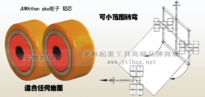 德國G型框架式搬運(yùn)小坦克輪子圖片