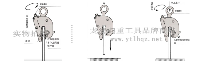 NETSUREN FL-V型豎吊無傷鋼板鉗使用步驟四、五、六